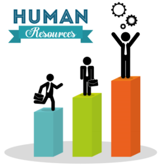 Functions of HR Manager