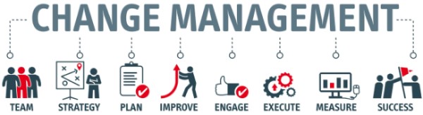 HR Role in Change Management