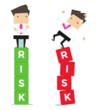 Risk Management Principles