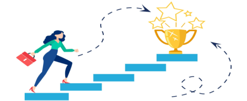 Self Motivation For Leaders