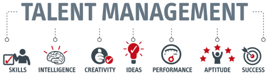 Benefits Of Talent Management